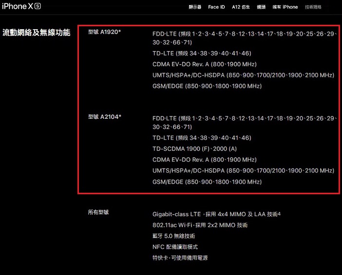 港版iPhone XS支持電信嗎 港版XS支持中國電信嗎？