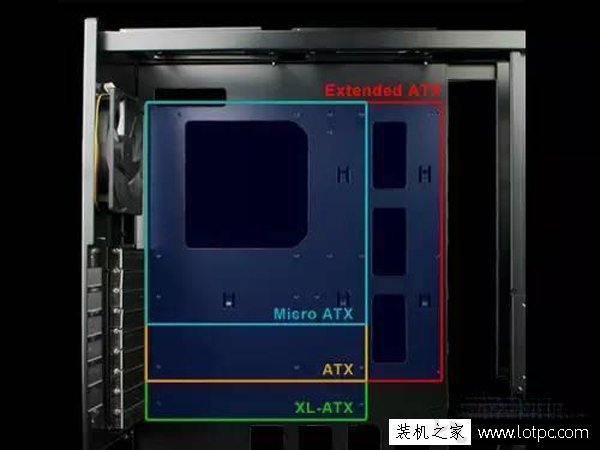 選購機箱需要注意哪些？帶你了解電腦機箱選購注意事項