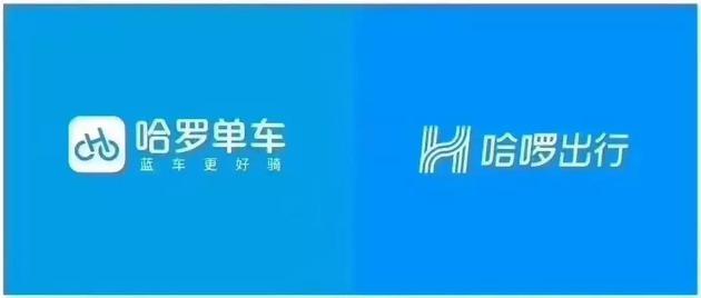 阿里騰訊輪子之戰，哈啰出行能逆襲滴滴、美團嗎？