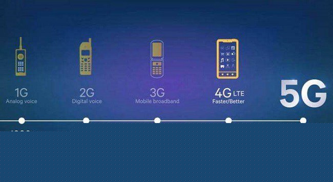 iPhone XS支持5G嗎?蘋果XS MAX支持5G網絡嗎?