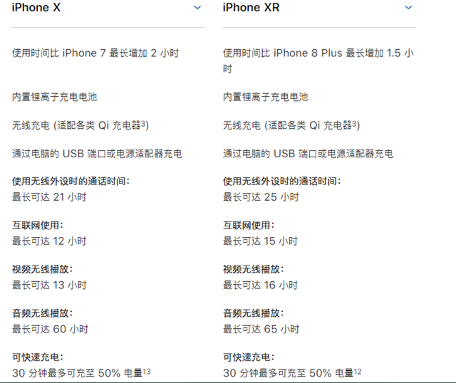 iPhone Xs和X哪個好 iPhone X和iPhone XR區別對比
