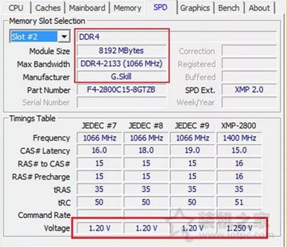 電腦升級內(nèi)存需要注意什么？小白增加內(nèi)存條之前必須注意這些事項