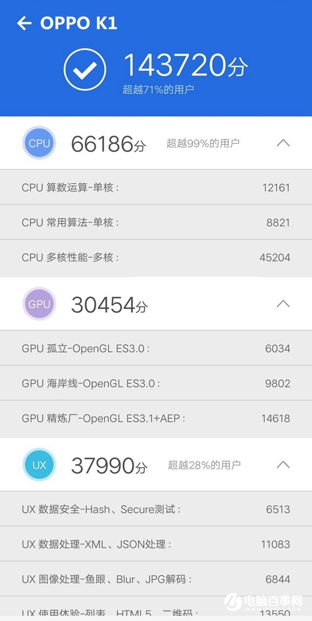 OPPO K1跑分多少 OPPO K1安兔兔跑分性能測試