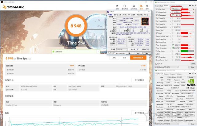 NVIDIA GeForce RTX2070顯卡全面評測：成功取代GTX1080