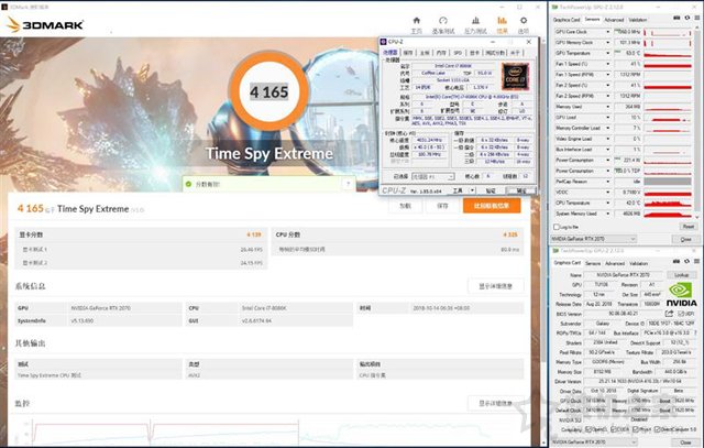 NVIDIA GeForce RTX2070顯卡全面評測：成功取代GTX1080