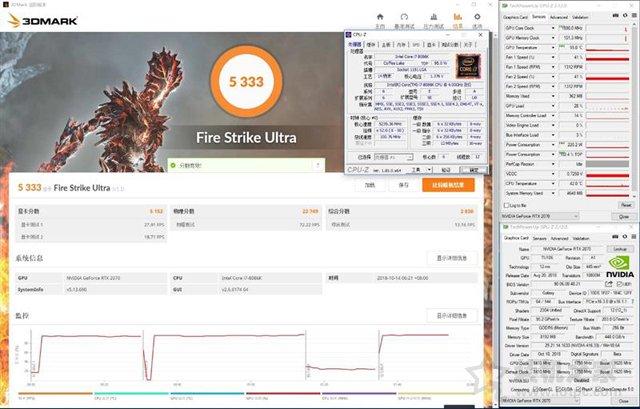 NVIDIA GeForce RTX2070顯卡全面評測：成功取代GTX1080
