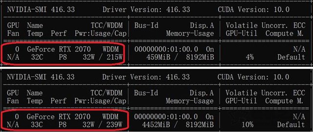 NVIDIA GeForce RTX2070顯卡全面評測：成功取代GTX1080
