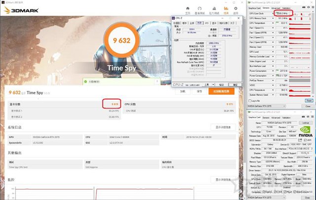 NVIDIA GeForce RTX2070顯卡全面評測：成功取代GTX1080