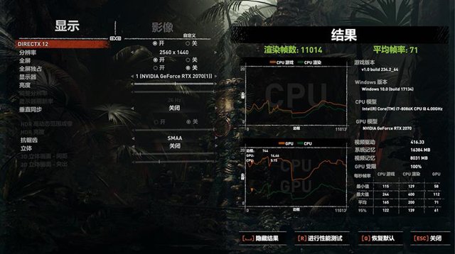 NVIDIA GeForce RTX2070顯卡全面評測：成功取代GTX1080