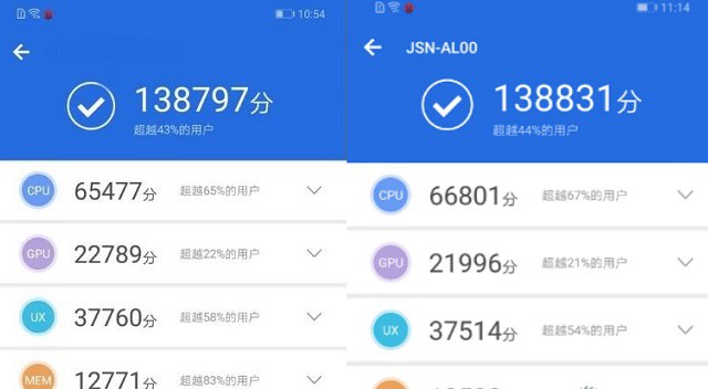 華為暢享9 Plus和榮耀8X哪個好？榮耀8X對比華為暢享9 Plus區別