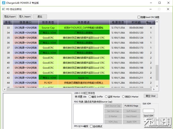 關(guān)于蘋果iPhone XS Max快充，你想知道的都在這里