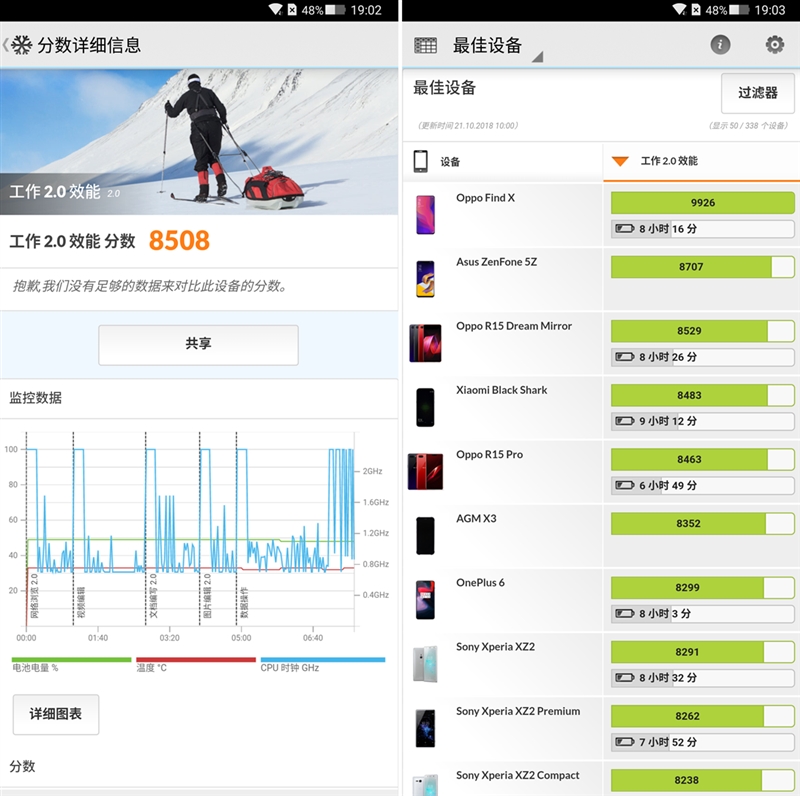 全球首款10GB內存手機!黑鯊游戲手機Helo首發評測:為手游而生