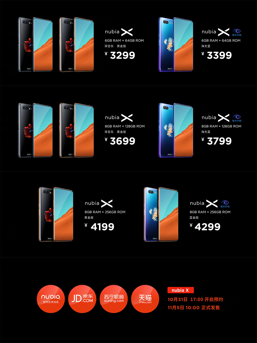 努比亞X怎么樣？努比亞X評(píng)測(cè)：前后雙屏幕設(shè)計(jì)，配置不俗 