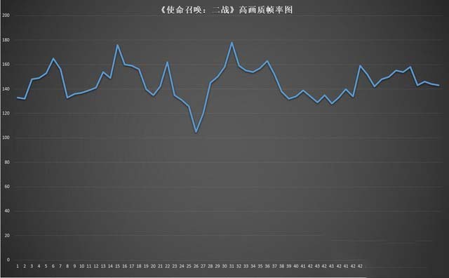 i9 8950HK Acer掠奪者 Helios 500詳細圖文評測