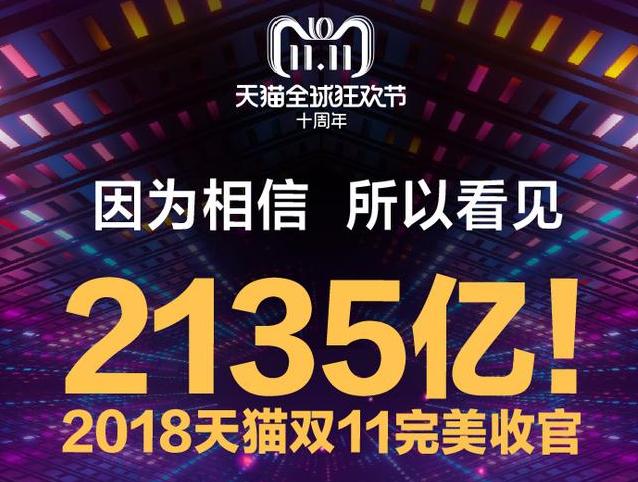 ???????2018天貓雙11成交額多少？馬云張勇感謝所有創(chuàng)造者
