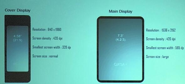 三星首款折疊屏手機(jī)曝售價(jià):等于頂配iPhone XS Max