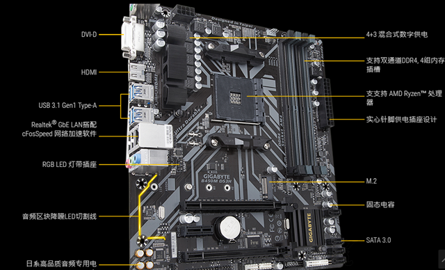 RX590 8G顯卡來襲!6000元銳龍R7-2700配RX590新3A平臺配置推薦