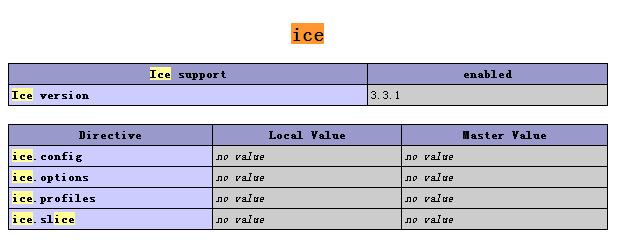 phpinfo-ice phpinfo-ice