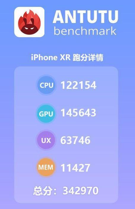 iPhone Xr和華為Mate20哪個值得買？對比區別有哪些
