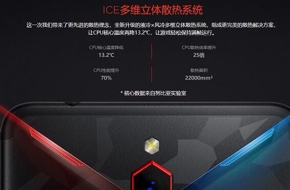 紅魔Mars電競手機怎么樣？紅魔Mars優(yōu)缺點評測