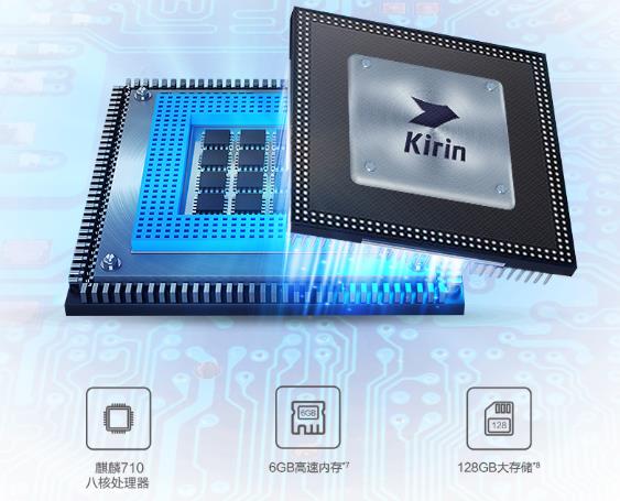 同樣是麒麟710!榮耀10青春版和華為暢享9Plus對比哪個好？
