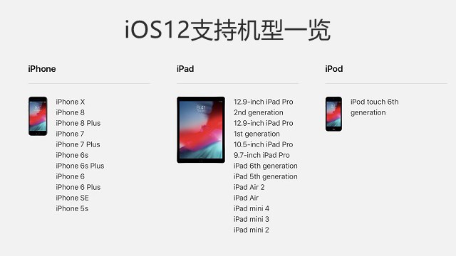 iOS12.1.1正式版更新了什么 iOS12.1.1升級(jí)與降級(jí)方法