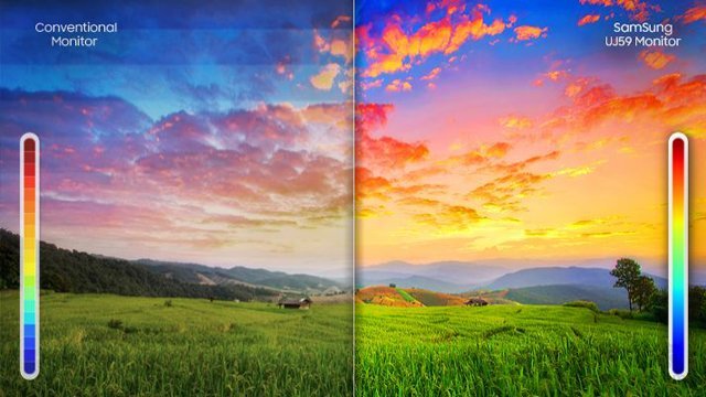 怎樣查看電腦顯示器的各種參數?常見的電腦顯示器參數詳解