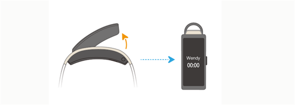 榮耀手環(huán)4怎么接電話？榮耀手環(huán)4接電話的幾種方法