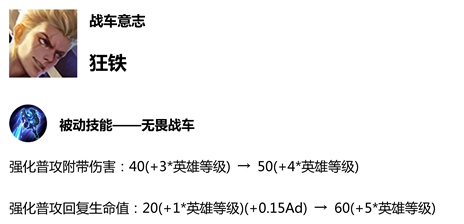 王者榮耀S14賽季更新預(yù)覽 新賽季更新時(shí)間內(nèi)容匯總