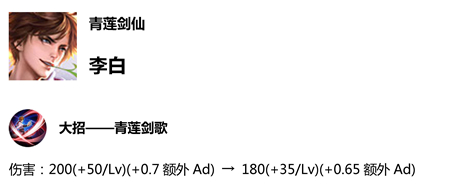 王者榮耀S14賽季更新預(yù)覽 新賽季更新時(shí)間內(nèi)容匯總