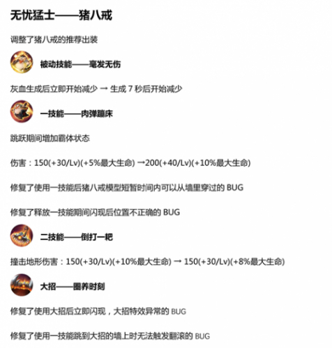 王者榮耀S14賽季更新預(yù)覽 新賽季更新時(shí)間內(nèi)容匯總