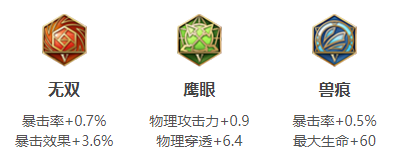 猴子銘文搭配 猴子銘文搭配