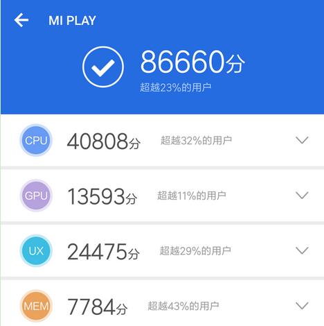 小米Play和小米6X哪個好?小米Play和小米6X區(qū)別對比