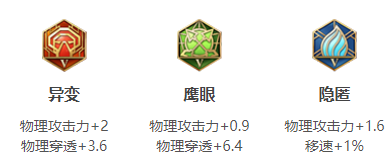 裴擒虎銘文搭配