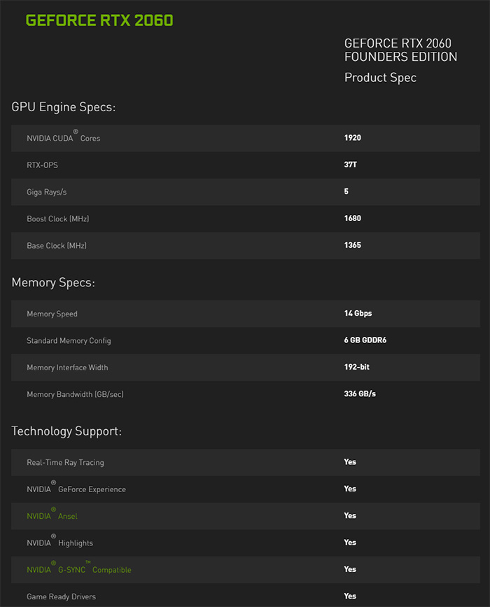 RTX 2060游戲顯卡發布:支持RTX光線追蹤技術 售價349美元!
