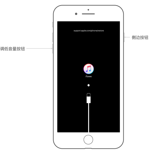 蘋果手機(jī)忘記密碼怎么辦？iPhone忘記密碼解鎖恢復(fù)方法