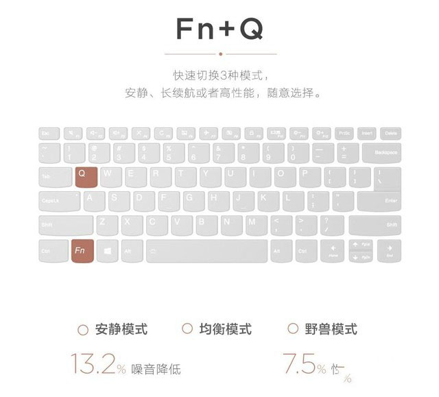 聯(lián)想小新Air 13的頂配版評(píng)測(cè)：主打超輕薄設(shè)計(jì) 性能表現(xiàn)出色