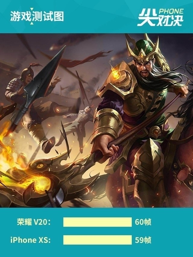 榮耀V20劍指果XS 旗艦機的博弈伯仲難分(審核不發)