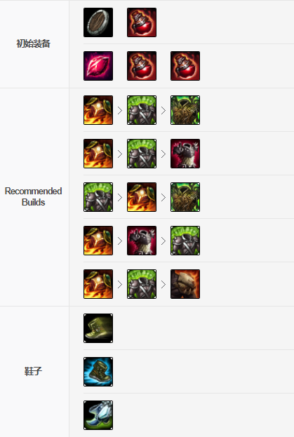 祖安狂人上單出裝推薦