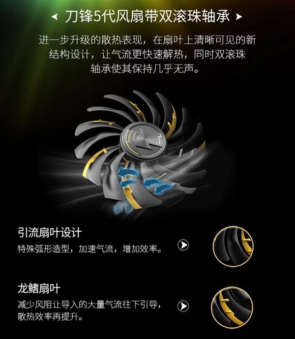 18888元！微星發布RTX 2080 Ti Lighting Z：19相三八針供電