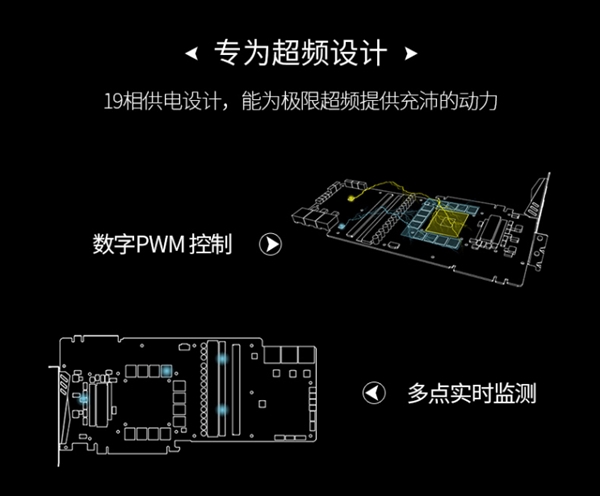 18888元！微星發布RTX 2080 Ti Lighting Z：19相三八針供電