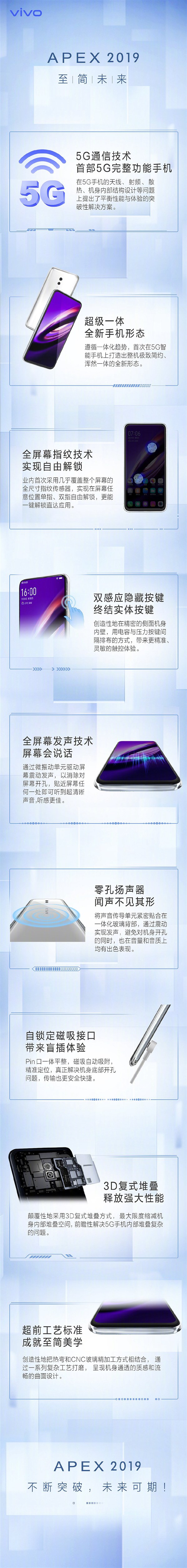 vivo APEX 2019概念機發布:超級一體化設計 全球首款5G手機