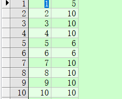 oracle數(shù)據(jù)庫連續(xù)相同數(shù)據(jù)的統(tǒng)計(jì)方法
