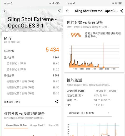 小米9跑分有多少？小米9（驍龍855）最新跑分成績測試