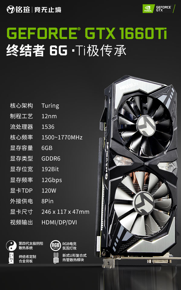銘瑄GTX1660Ti終結者性能測試：一款沒有短板的顯卡