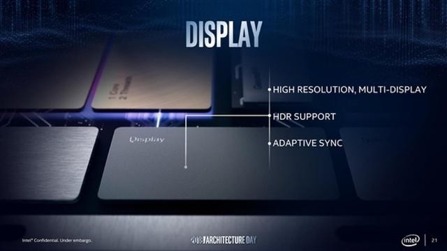 英特爾正式宣布10nm制程落地 四大應(yīng)用方面構(gòu)筑全方位生態(tài)