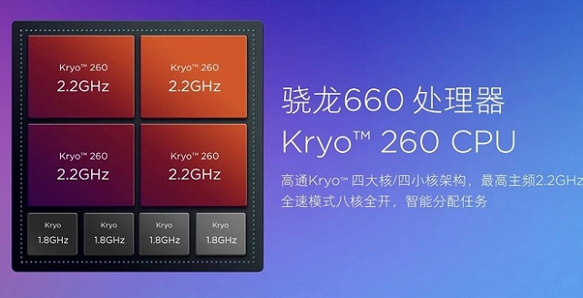 驍龍660和675差距大嗎_哪個好？高通驍龍675和660區別對比