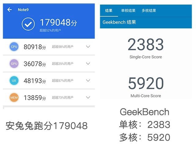 驍龍660和675差距大嗎_哪個好？高通驍龍675和660區別對比