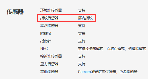 華為P30 Pro有屏幕指紋解鎖嗎 支持人臉識別不