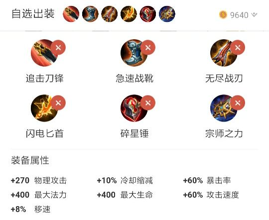 王者榮耀S14孫悟空出裝推薦 王者榮耀S14孫悟空出裝推薦